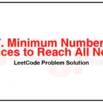 1557-Minimum-Number-of-Vertices-to-Reach-All-Nodes-LeetCode-Problem-Solution