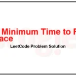 2188-Minimum-Time-to-Finish-the-Race-LeetCode-Problem-Solution